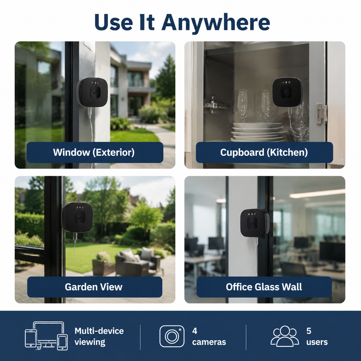 Wireless Royal | Window Camera