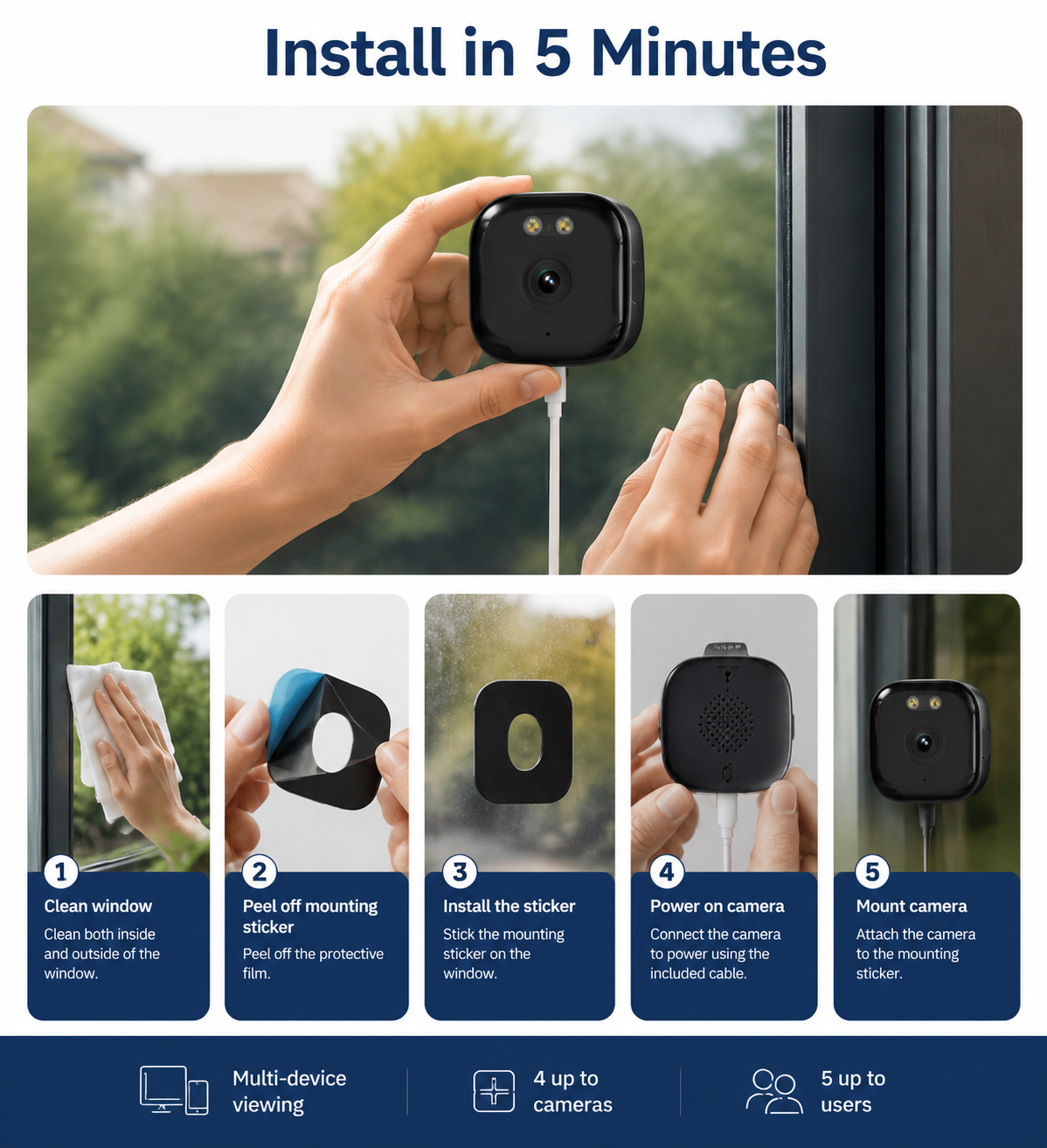 Wireless Royal | Window Camera