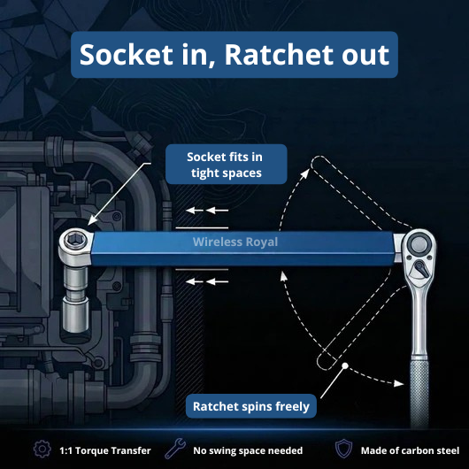 Wireless Royal | Wrench