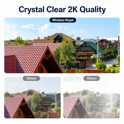 Wireless Royal | Window Camera