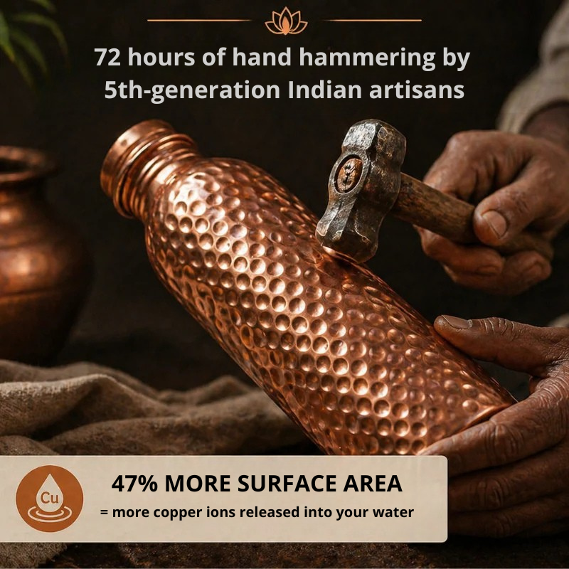 Vita Royal | Copper Water Bottle