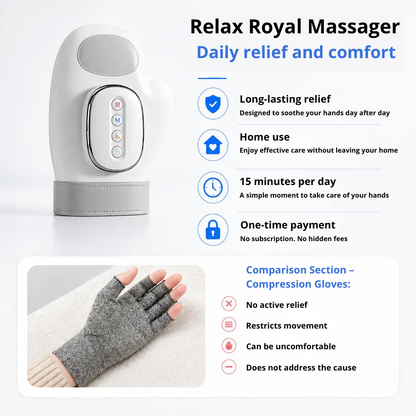 Relax Royal | Massage Glove